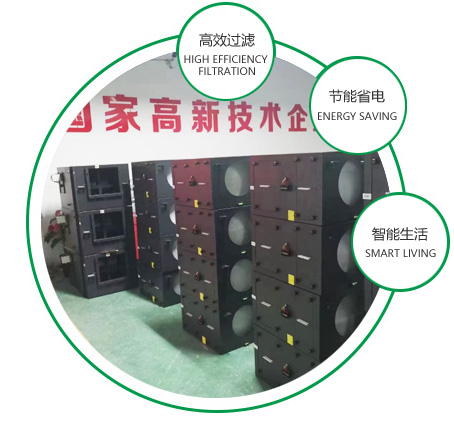 卓耐環?？萍际嵌ㄖ聘哔|保量、定制生產全熱交換器、靜音送風機、新風換氣機、單向流新風系統的廠家